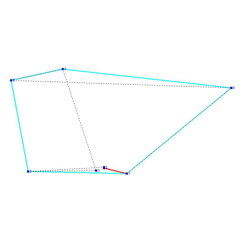 Flugauswertung